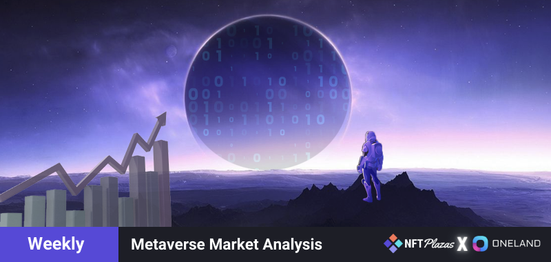 OneLand Metaverse Market Analysis: Nov 13